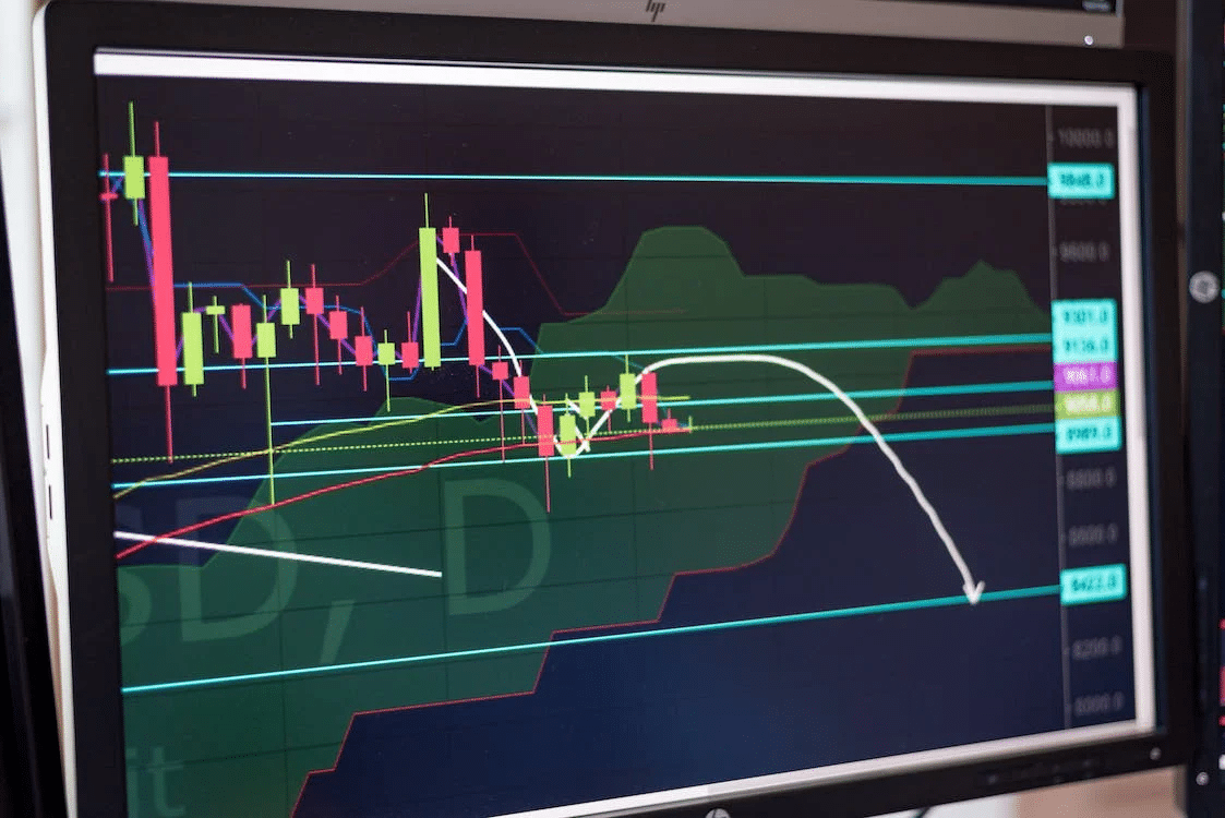 Trading3
