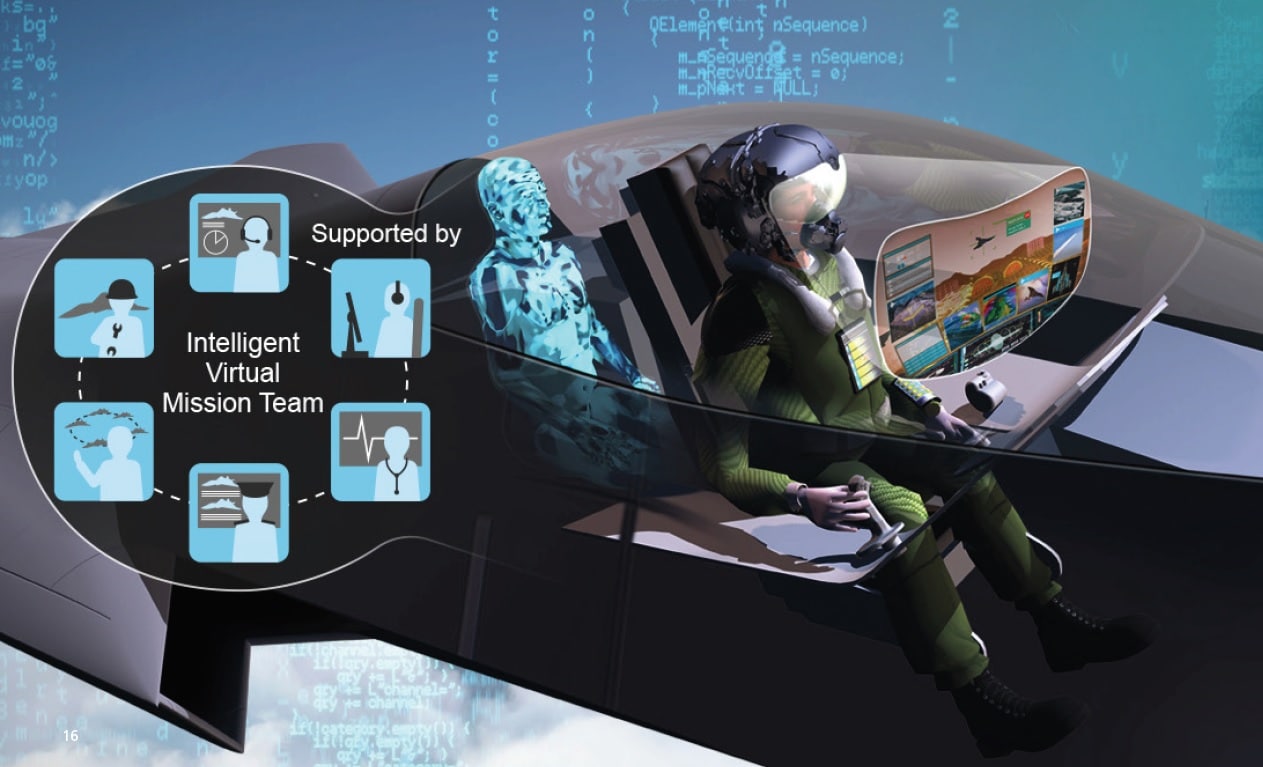 Design And Development Of Combat Air System Accelerated | Business ...