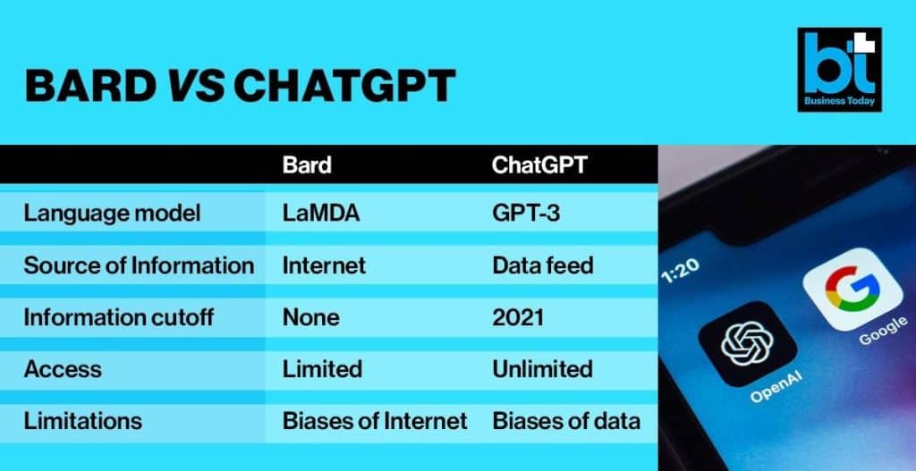 bard4
