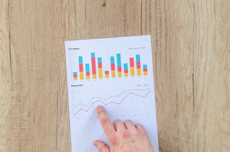 Aligning your investments with your financial goals