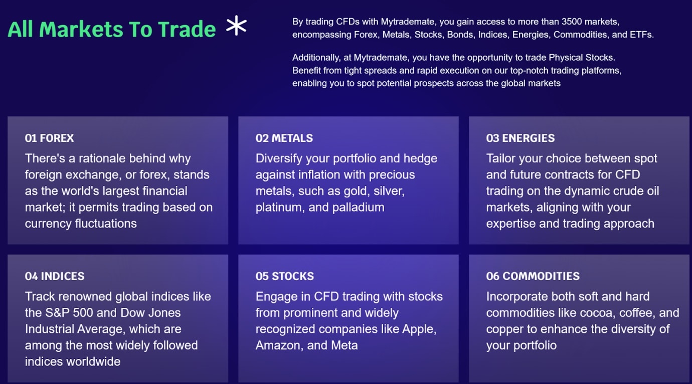 MyTradeMate.com 3
