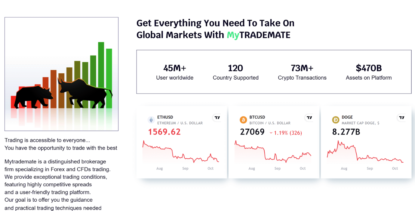 MyTradeMate.com 6