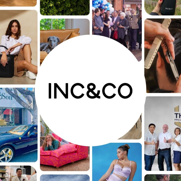 Sustainability in Business: Inc & Co’s Strategy for a Greener Future