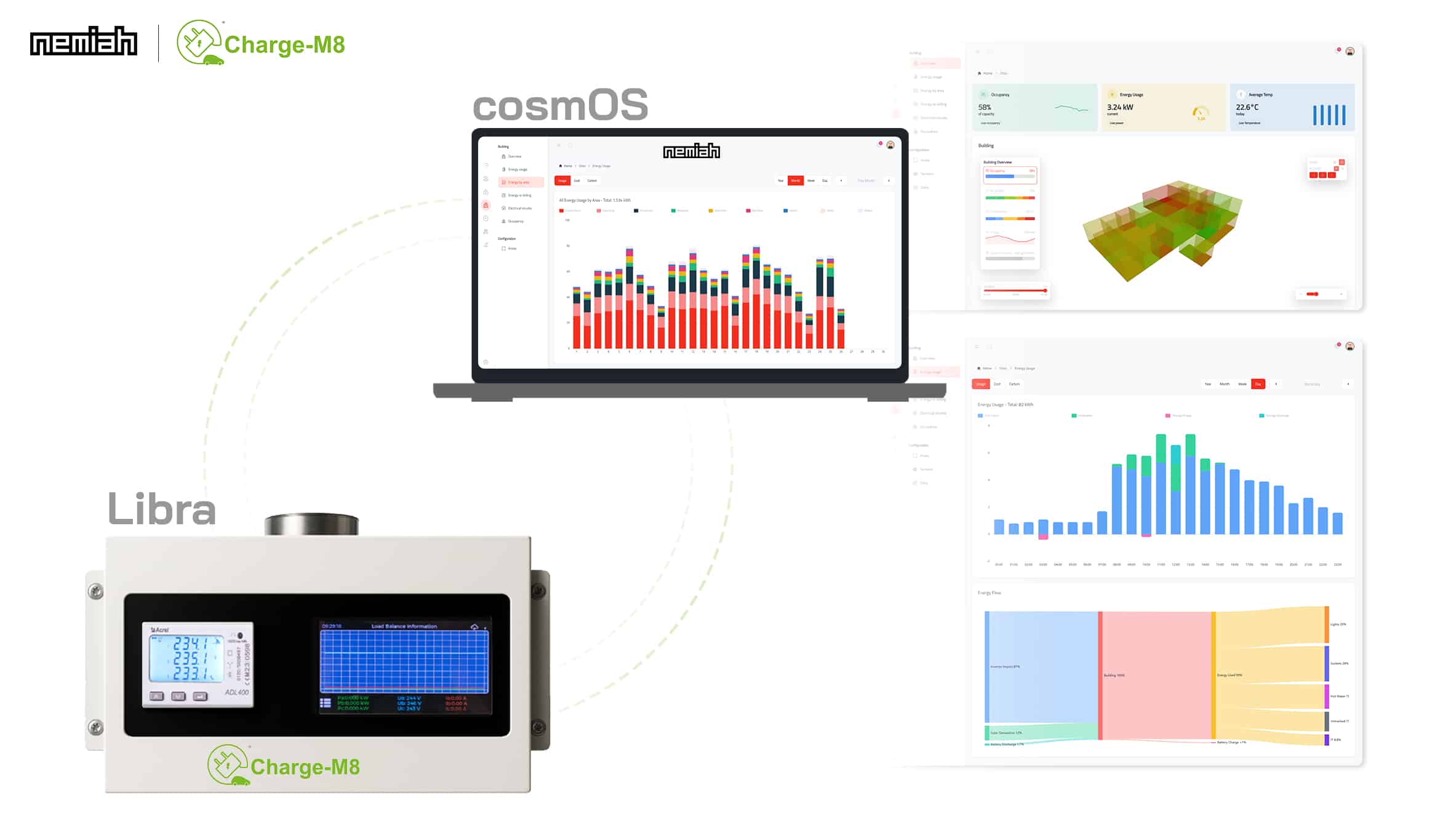 Image accompanying: Charge-M8 and Nemiah Partner to Develop cosmOS BMS Integration for AI-Enhanced EV Infrastructure Management