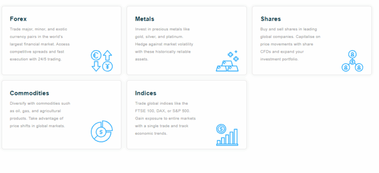 Evostock.com reviews practical tips for trading index CFDs successfully