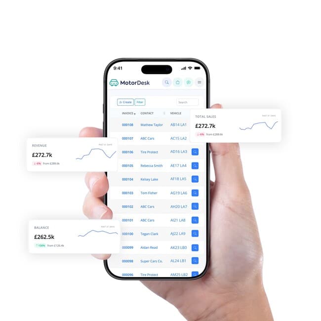 MotorDesk Introduces New Tools to Streamline Dealership Operations